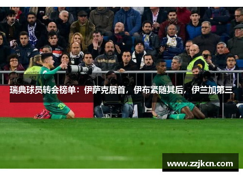 瑞典球员转会榜单：伊萨克居首，伊布紧随其后，伊兰加第三